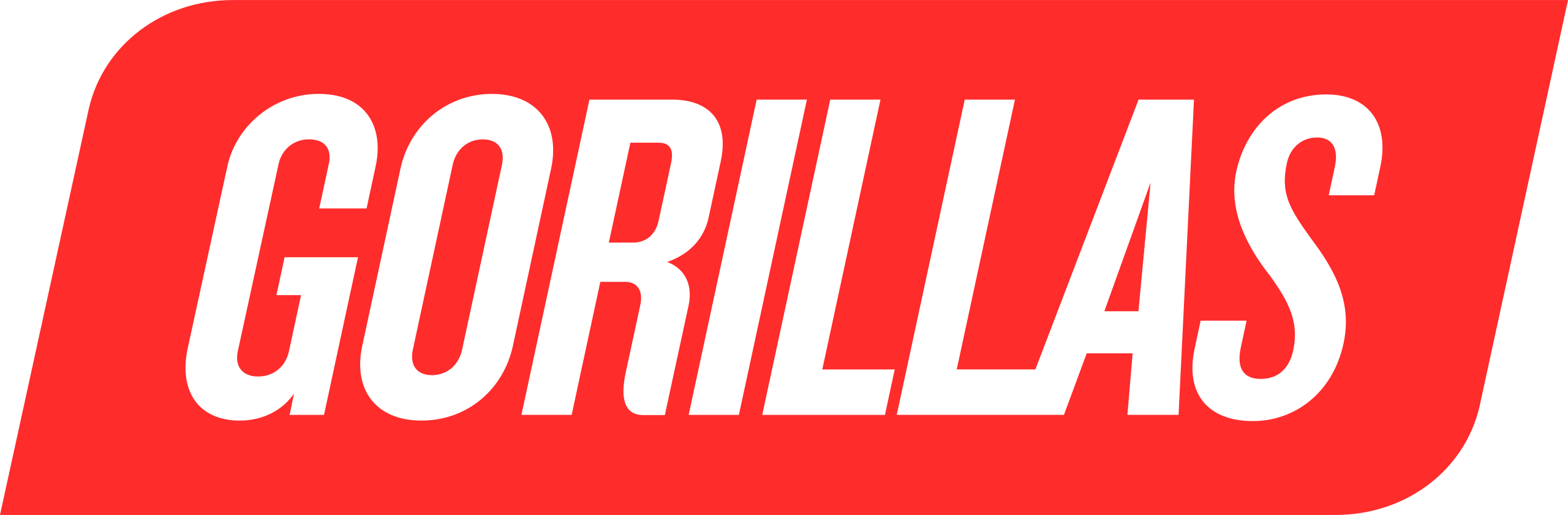 Gorillas is one of our many clients we have done work for